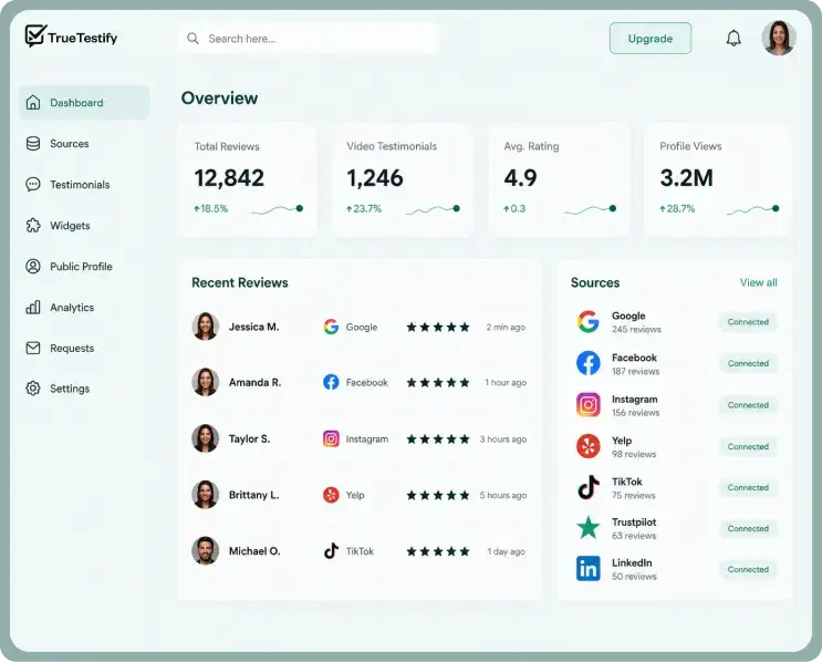 TrueTestify dashboard