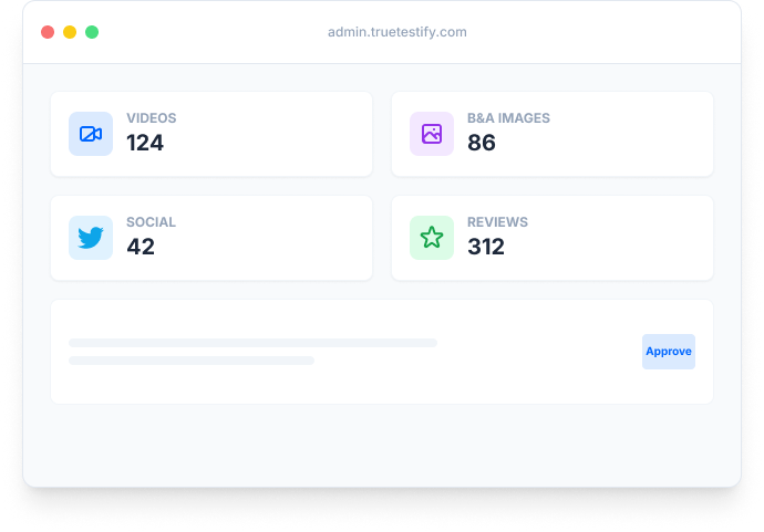 TrueTestify admin dashboard: videos, images, social, and reviews